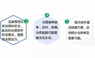 門窗軟件新紀(jì)元 智能工廠管理與安全開發(fā)并駕齊驅(qū)